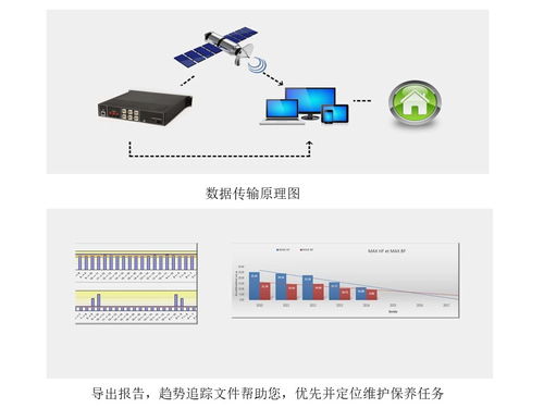電力試驗進口產(chǎn)品手冊 賦能自然科學研究和試驗發(fā)展