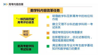 新高考數學科內容改革與考試標準對自然科學研究和試驗發展的促進作用